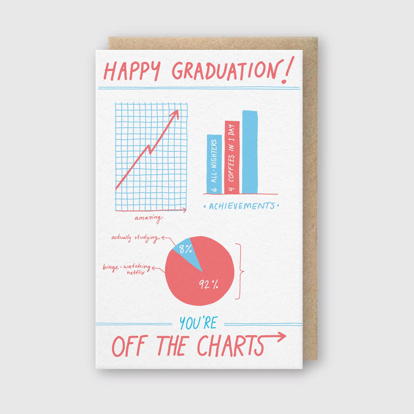 Greeting Cards by Pike Street Press